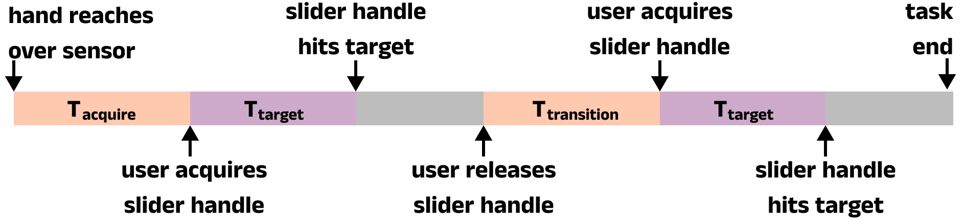 Project Screenshot
